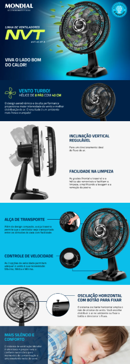 Características do Ventilador Mondial