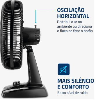 Ventilador Detalhe