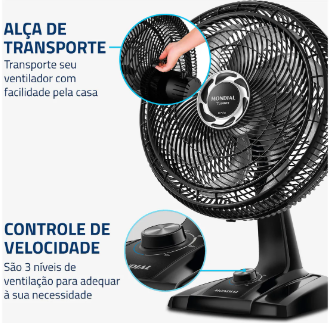 Ventilador Caixa